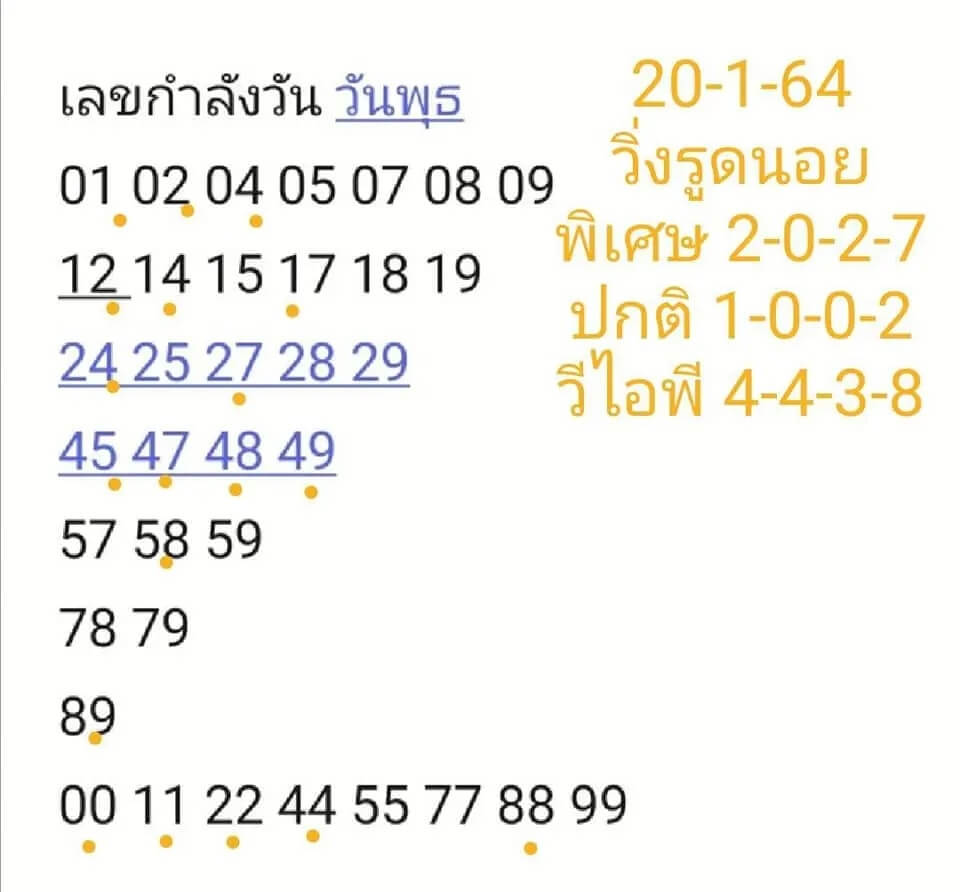 หวยฮานอยวันนี้ 20/1/64 ชุดที่3