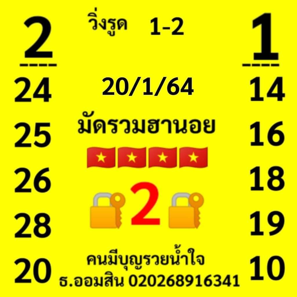 หวยฮานอยวันนี้ 20/1/64 ชุดที่6