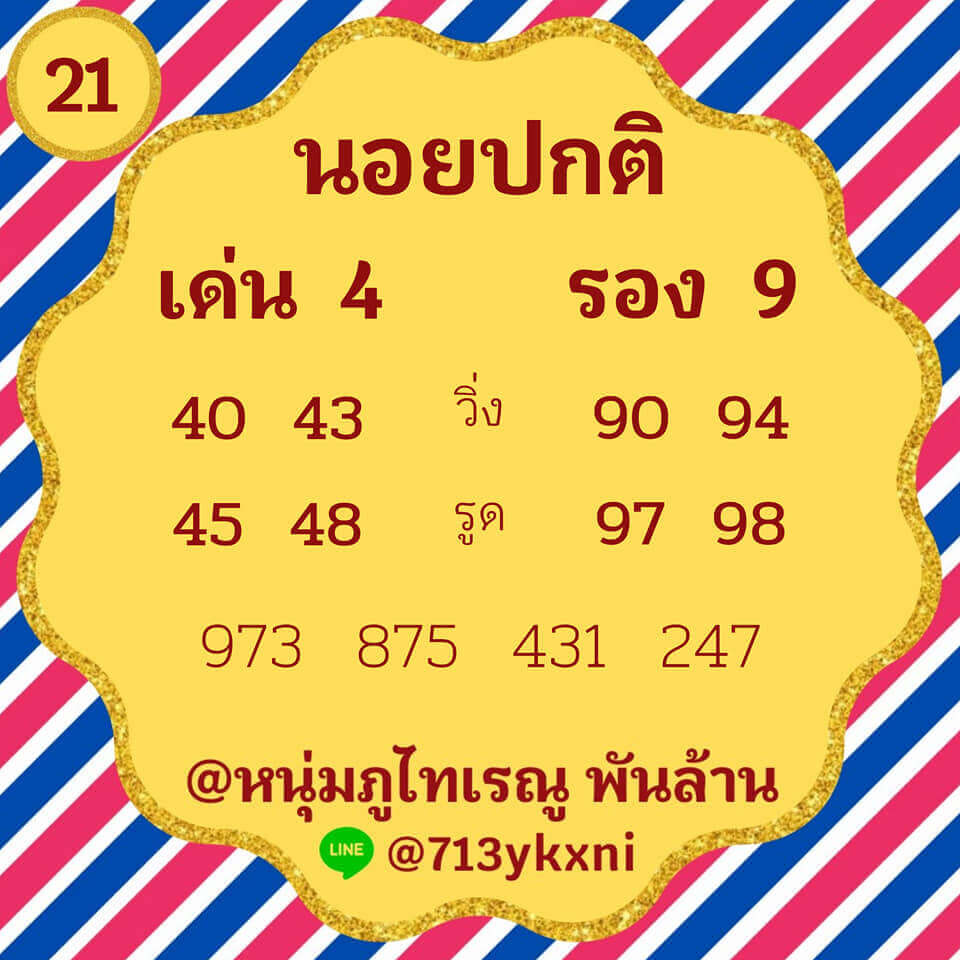 หวยฮานอยวันนี้ 21/1/64 ชุดที่1