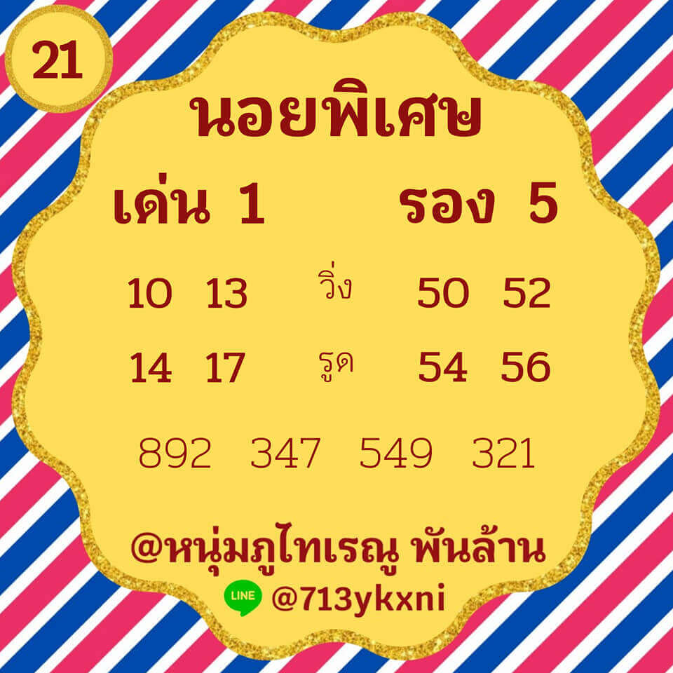 หวยฮานอยวันนี้ 21/1/64 ชุดที่6