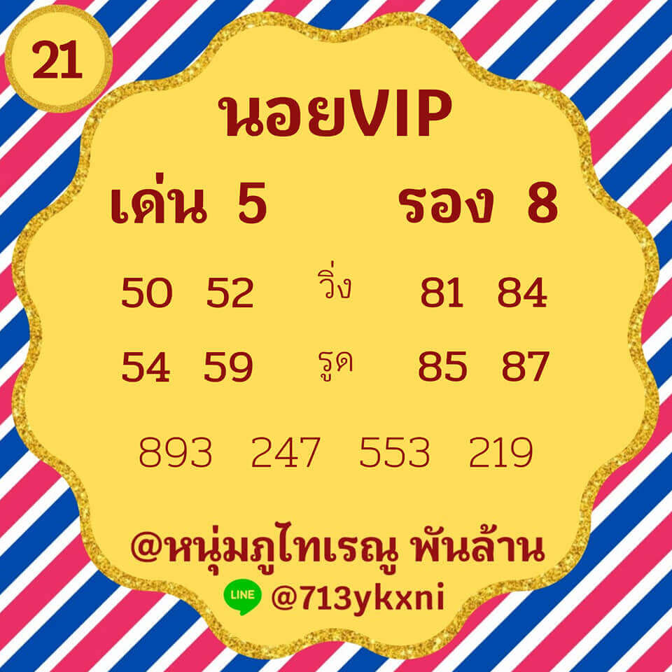 หวยฮานอยวันนี้ 21/1/64 ชุดที่7