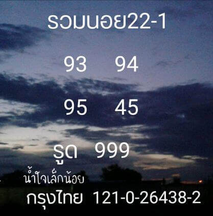 หวยฮานอยวันนี้ 22/1/64 ชุดที่12