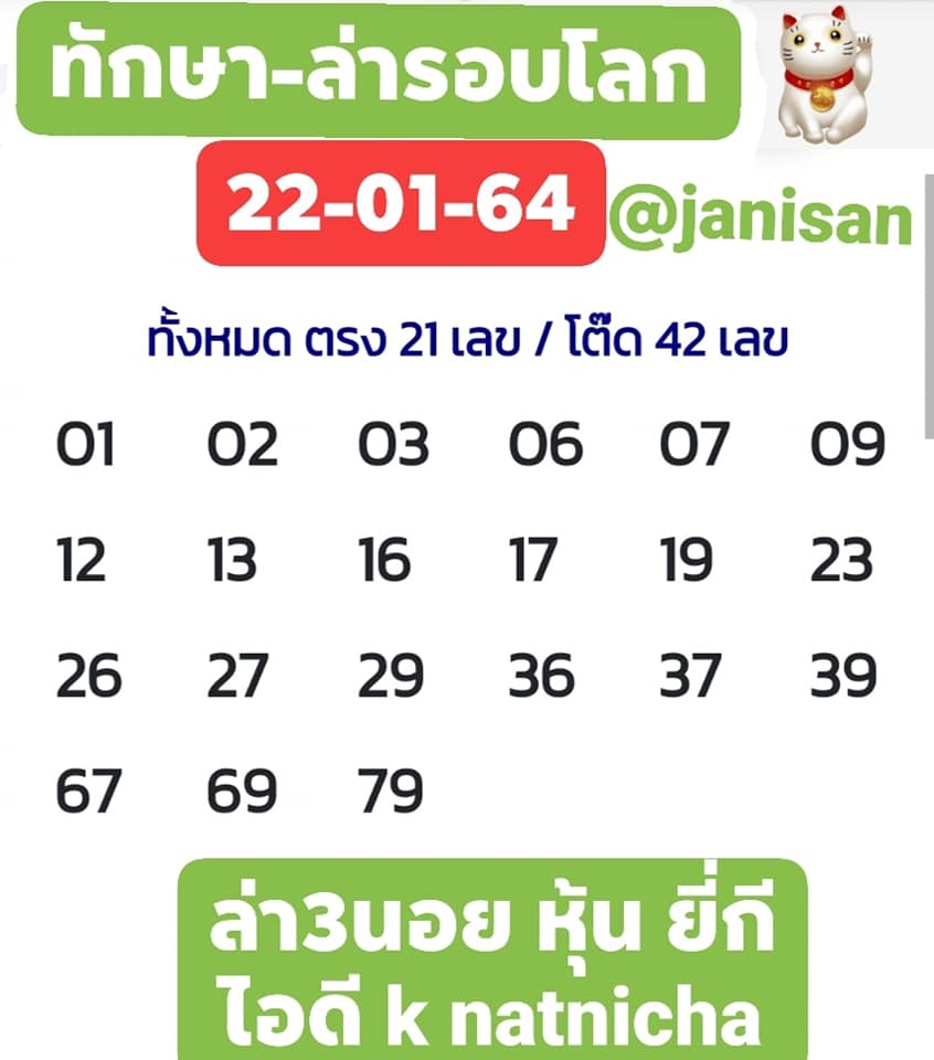 หวยฮานอยวันนี้ 22/1/64 ชุดที่3