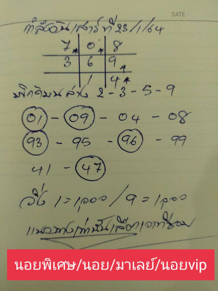 หวยฮานอยวันนี้ 23/1/64 ชุดที่10