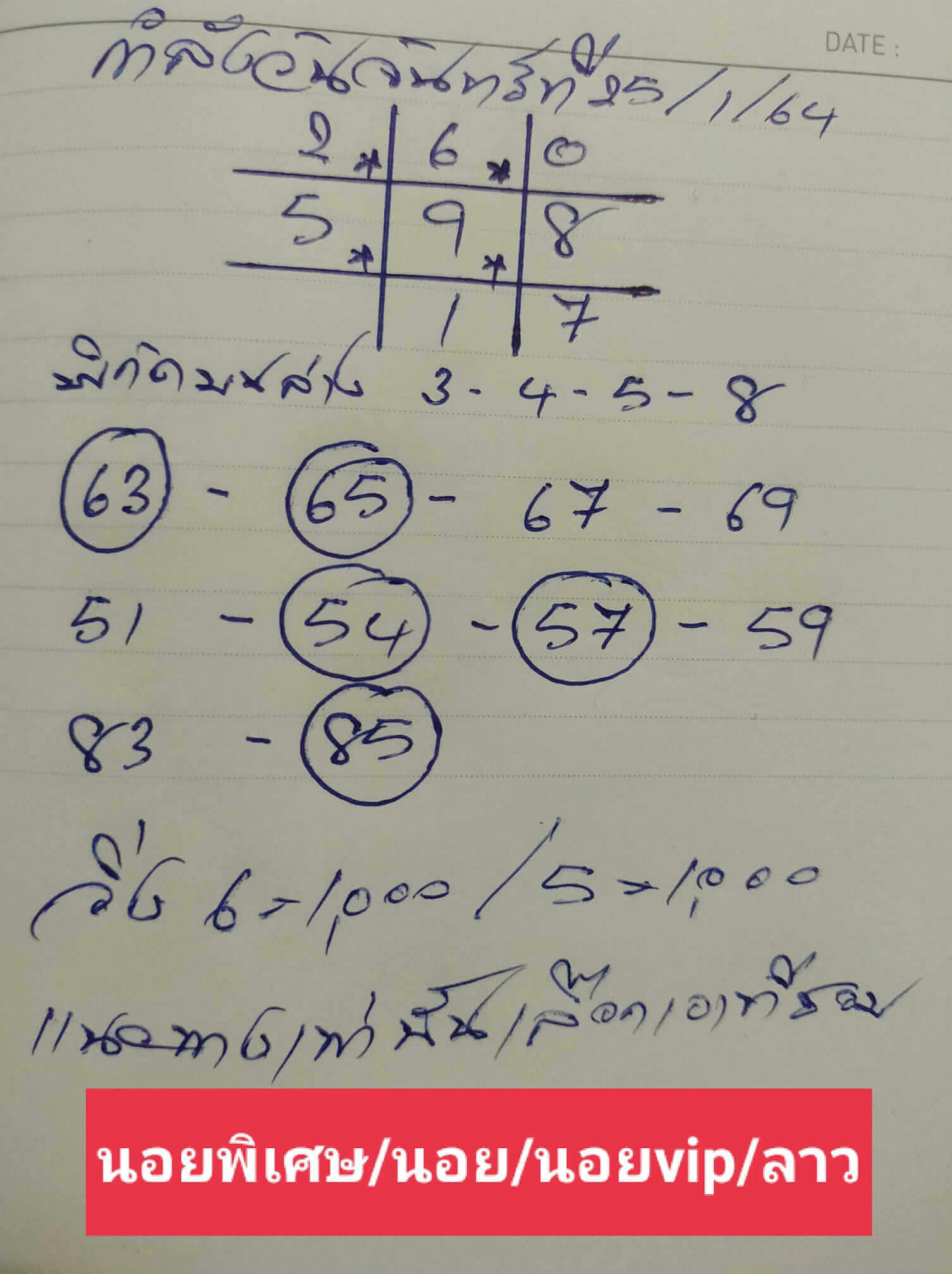 หวยฮานอยวันนี้ 25/1/64 ชุดที่2