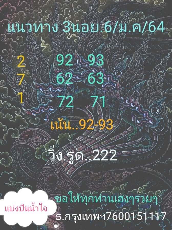 หวยฮานอยวันนี้ 6/1/64 ชุดที่1