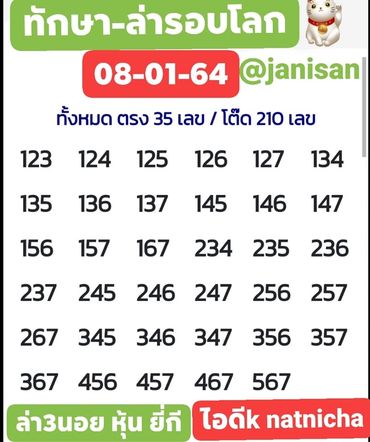 หวยฮานอยวันนี้ 8/1/64 ชุดที่3