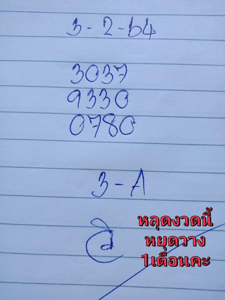 หวยมาเลย์วันนี้ 3/2/65 ชุดที่ 6