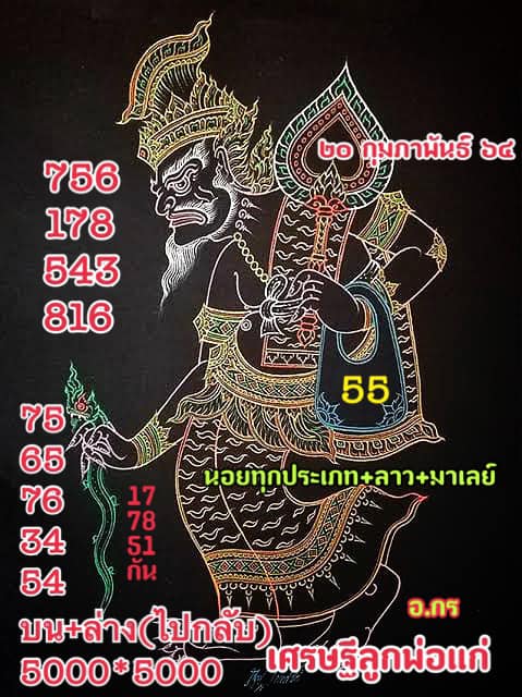 หวยมาเลย์วันนี้ 20/2/64 ชุดที่12