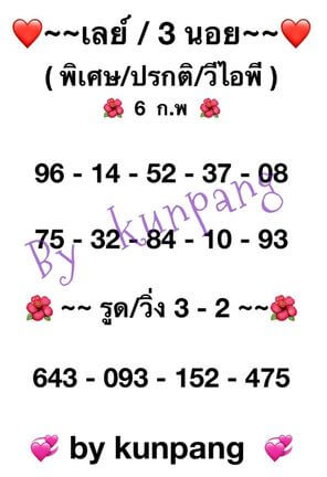 หวยมาเลย์วันนี้ 6/2/64 ชุดที่11