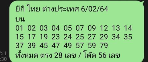 หวยมาเลย์วันนี้ 6/2/64 ชุดที่12