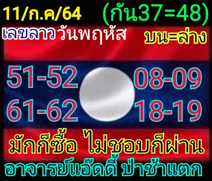 หวยลาววันนี้ 11/2/64 ชุดที่่6