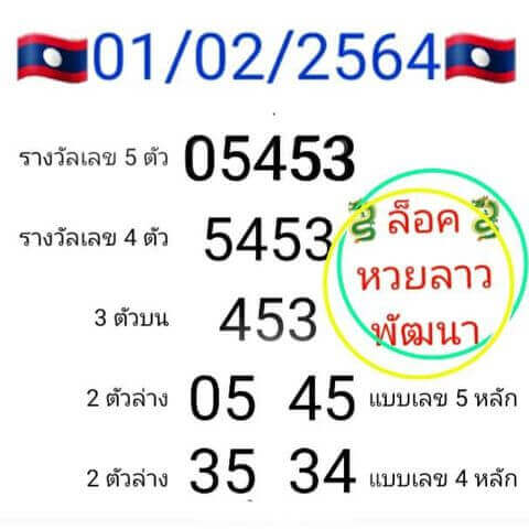 หวยลาววันนี้ 1/2/64 ชุดที่2