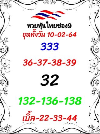 หวยหุ้นวันนี้ 10/2/64 ชุดที่10