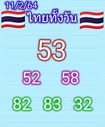 หวยหุ้นวันนี้ 11/2/64 ชุดที่12