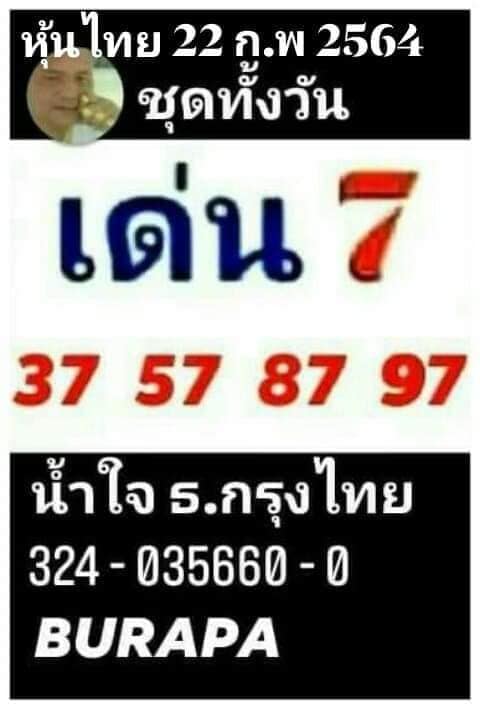 หวยหุ้นวันนี้ 22/2/64 ชุดที่7