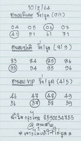 หวยฮานอยวันนี้ 10/2/64 ชุดที่12