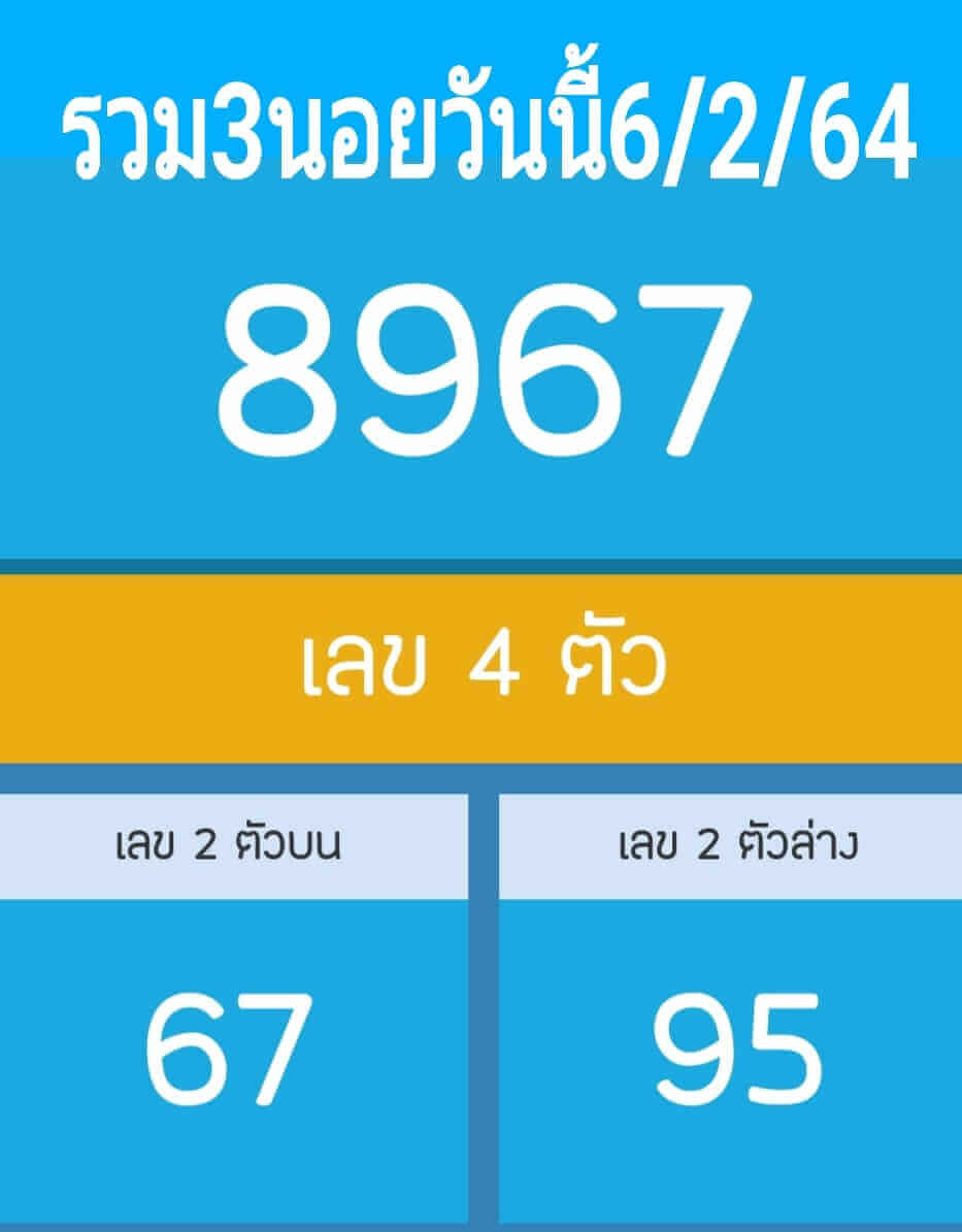 หวยฮานอยวันนี้ 6/2/64 ชุดที่10