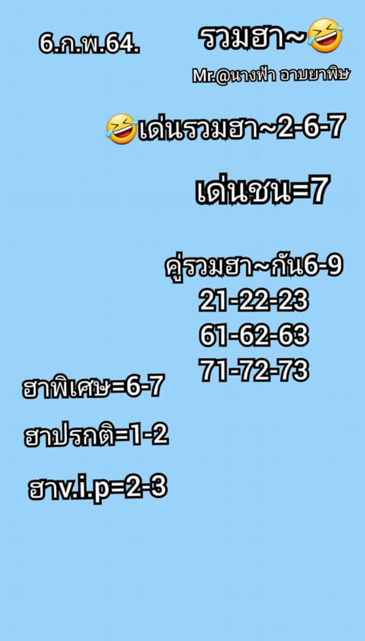 หวยฮานอยวันนี้ 6/2/64 ชุดที่6