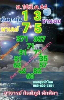หวยมาเลย์วันนี้ 10/3/64 ชุดที่10