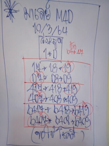 หวยมาเลย์วันนี้ 10/3/64 ชุดที่2