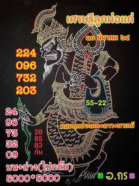 หวยมาเลย์วันนี้ 10/3/64 ชุดที่8