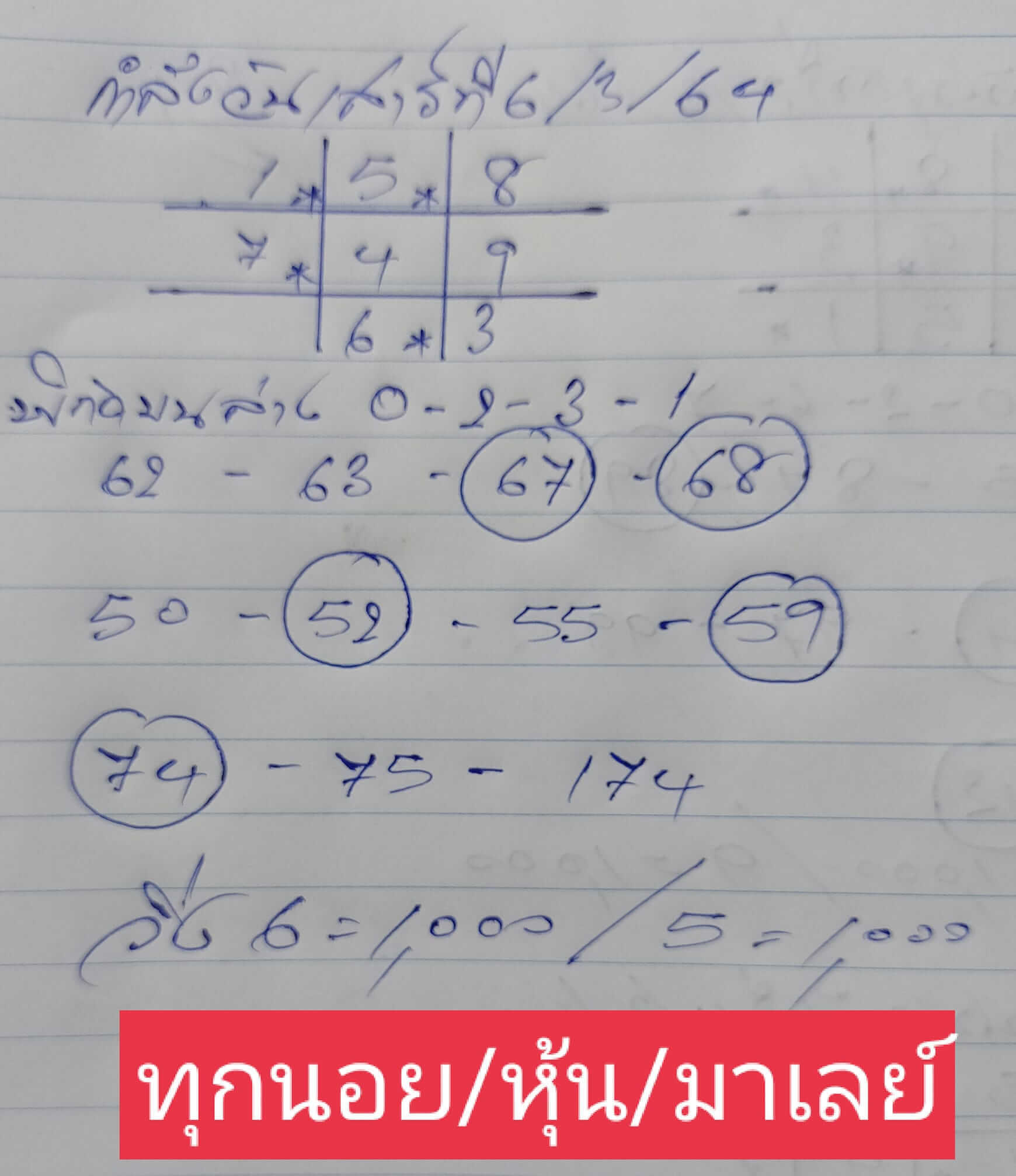 หวยมาเลย์วันนี้ 6/3/64 ชุดที่10