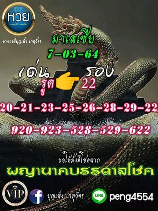 หวยมาเลย์วันนี้ 7/3/64 ชุดที่11