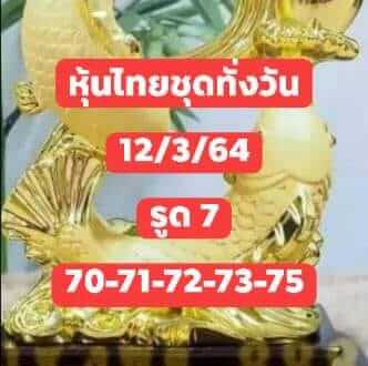 หวยหุ้นวันนี้ 12/3/64 ชุดที่8