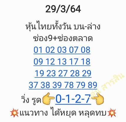 หวยหุ้นวันนี้นี้ 29/3/64 ชุดที่10