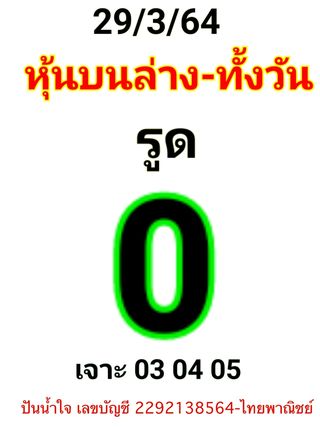 หวยหุ้นวันนี้นี้ 29/3/64 ชุดที่2