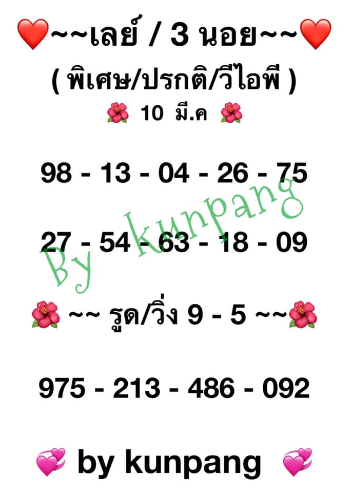 หวยฮานอยวันนี้ 10/3/64 ชุดที่1