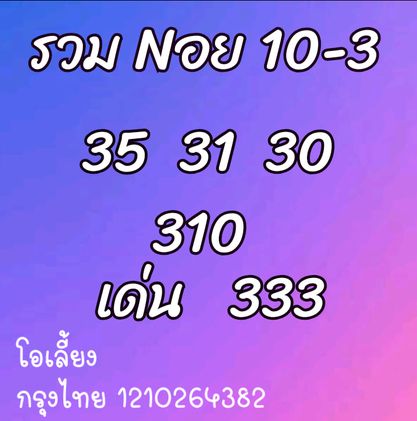 หวยฮานอยวันนี้ 1/3/64 ชุดที่2