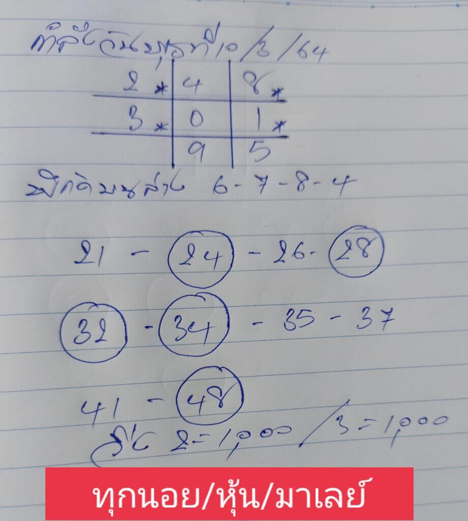 หวยฮานอยวันนี้ 10/3/64 ชุดที่4