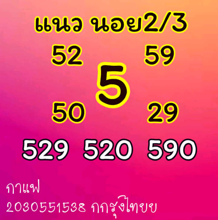 หวยฮานอยวันนี้ 2/3/64 ชุดที่14