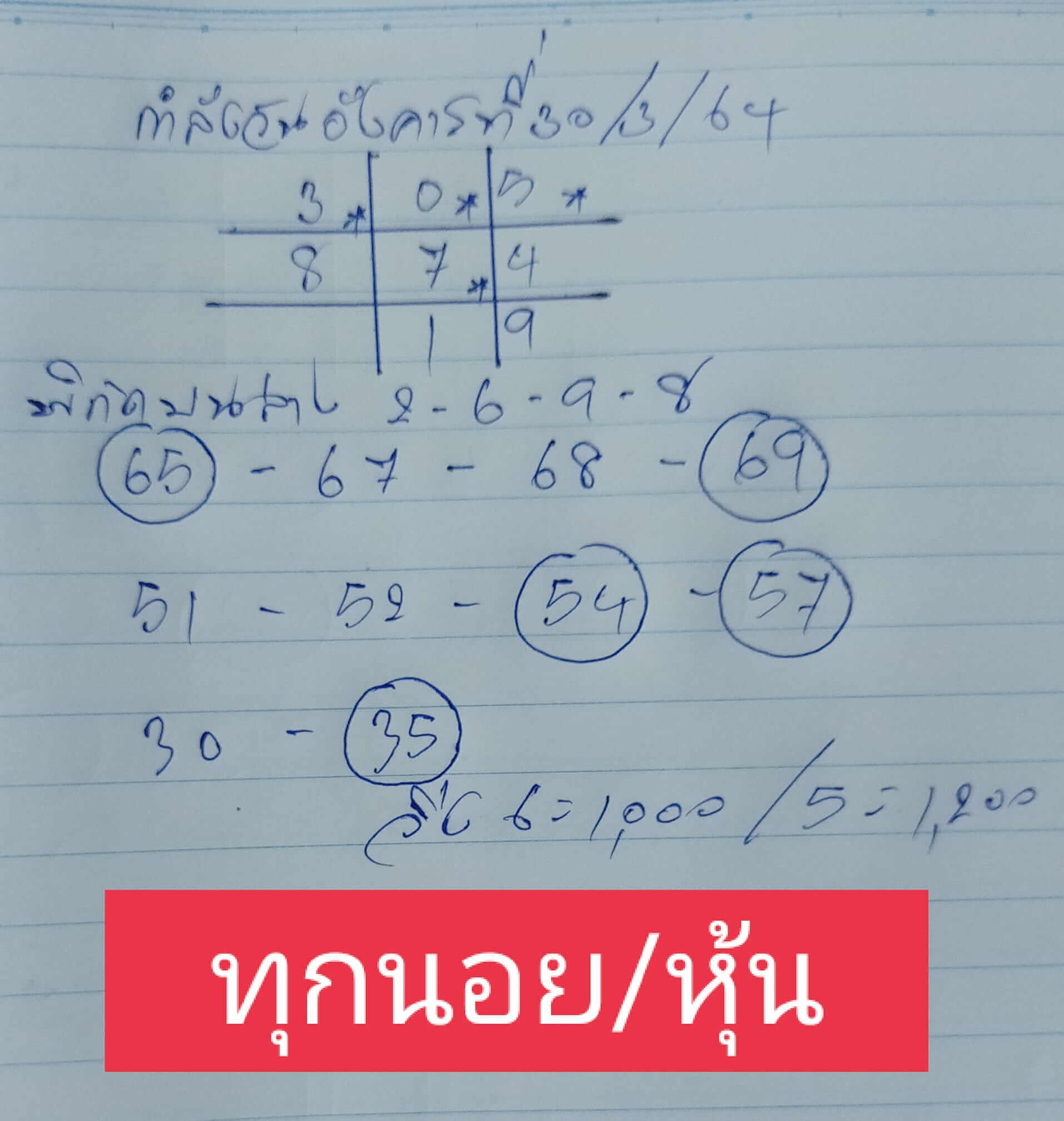 หวยฮานอยวันนี้ 30/3/64 ชุดที่8