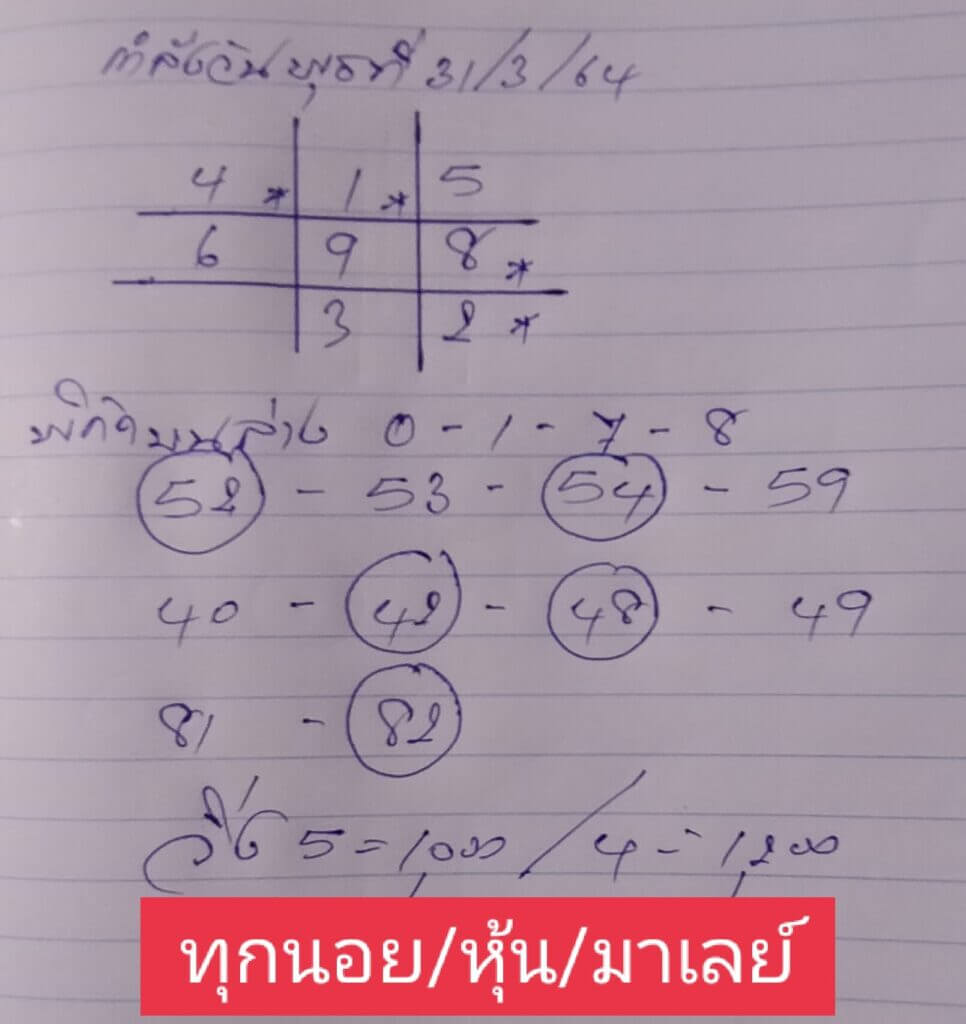 หวยฮานอยวันนี้ 31/3/64 ชุดที่5