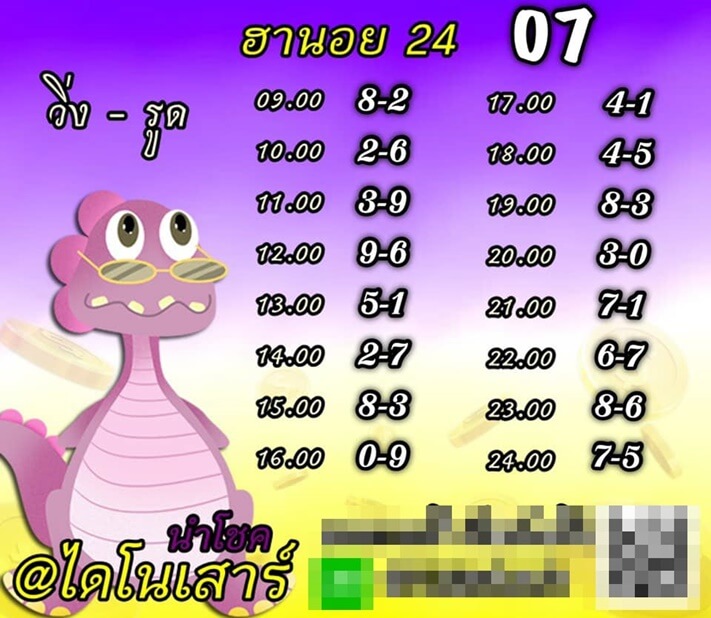 หวยฮานอยวันนี้ 7/3/64 ชุดที่2