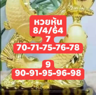 หวยหุ้นวันนี้ 8/4/64 ชุดที่1