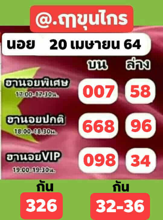 หวยฮานอยวันนี้ 20/4/64 ชุดที่8