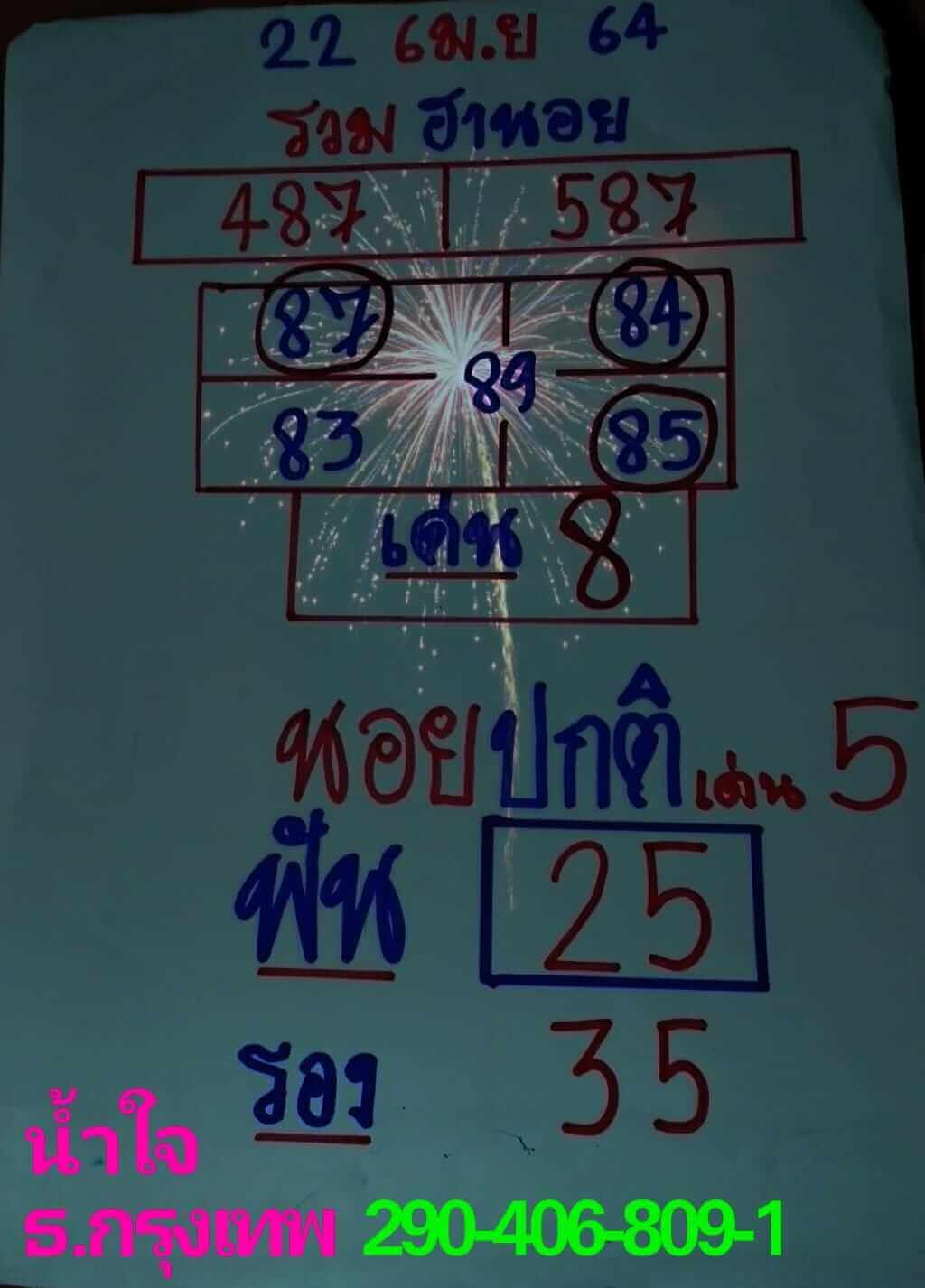 หวยฮานอยวันนี้ 22/4/64 ชุดที่6