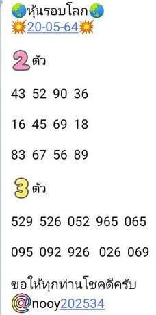 หวยลาววันนี้ 20/5/64 ชุดที่3