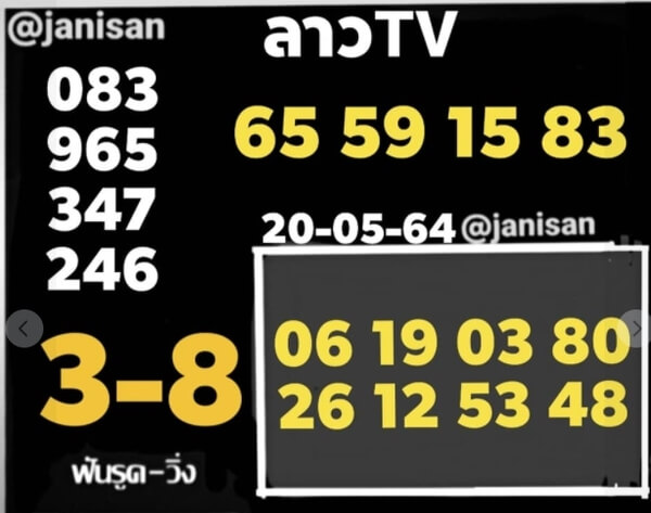 หวยลาววันนี้ 20/5/64 ชุดที่8