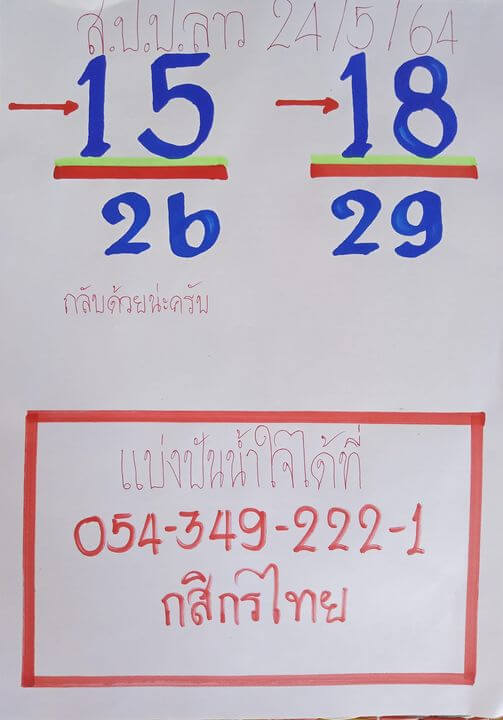 หวยลาววันนี้ 24/5/64 ชุดที่2