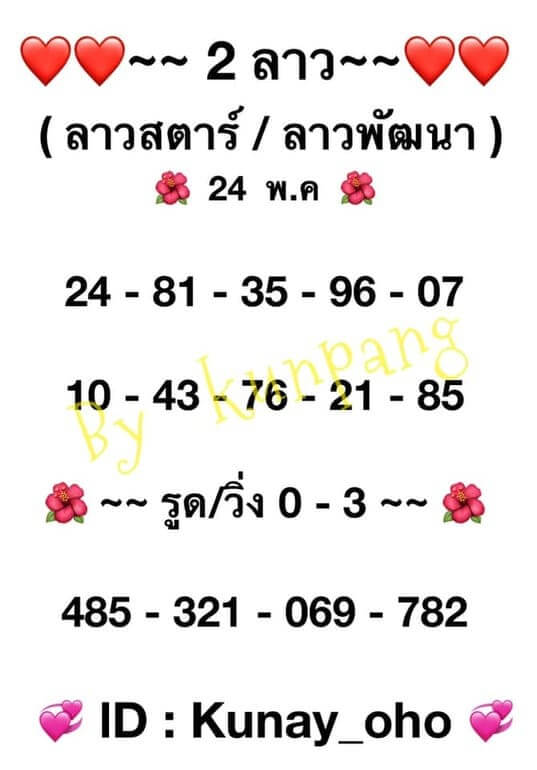 หวยลาววันนี้ 24/5/64 ชุดที่4