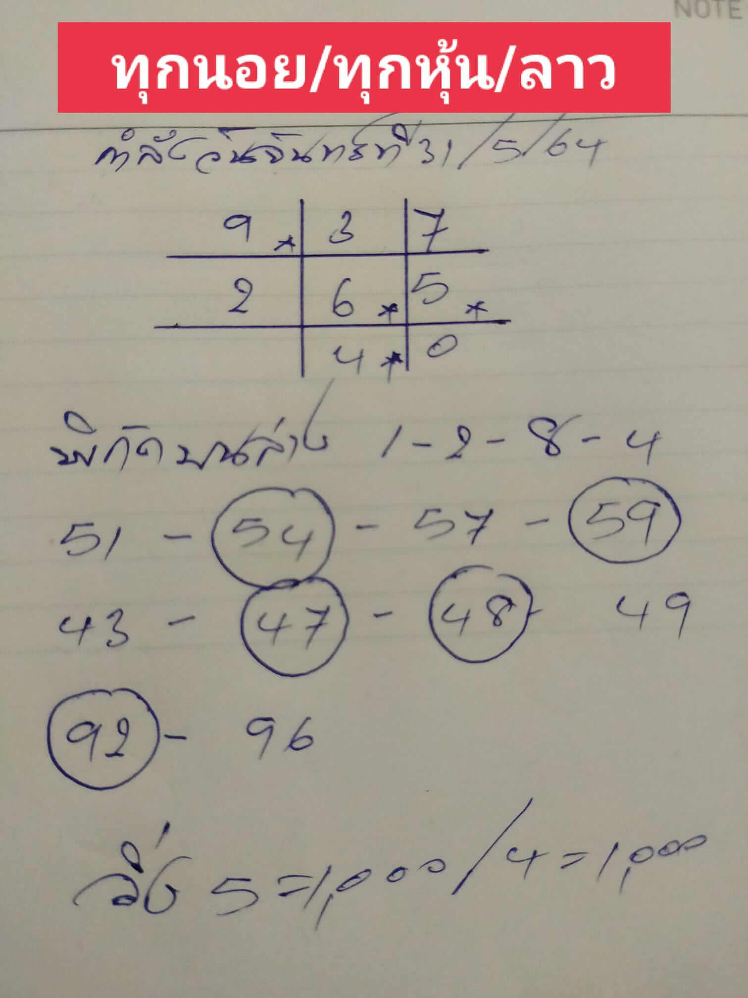 หวยลาววันนี้ 31/5/64 ชุดที่12