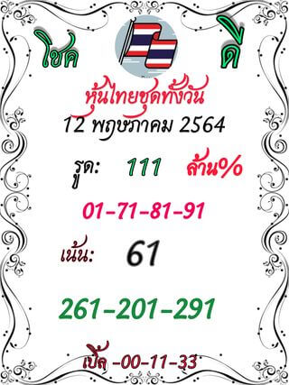 หวยหุ้นวันนี้ 12/5/64 ชุดที่1