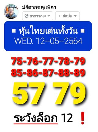 หวยหุ้นวันนี้ 12/5/64 ชุดที่2