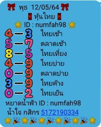 หวยหุ้นวันนี้ 12/5/64 ชุดที่3