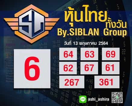 หวยหุ้นวันนี้ 13/5/64 ชุดที่11